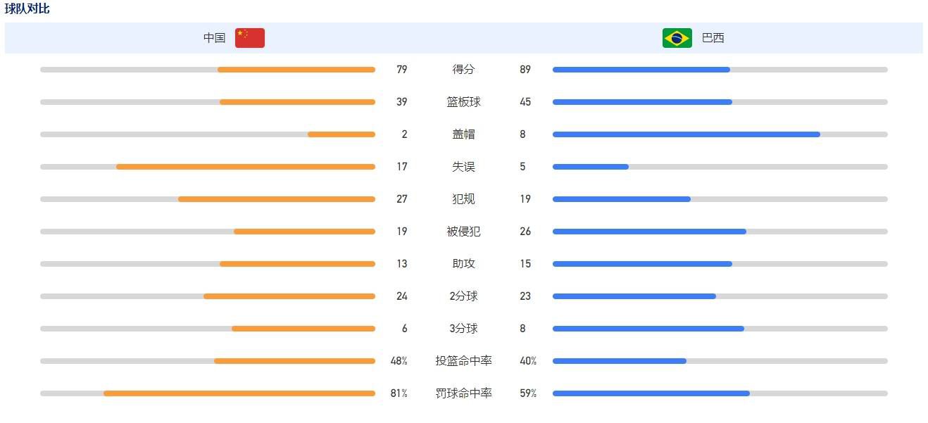 郭敬明自编自导的电影《阴阳师》日前已经正式立项